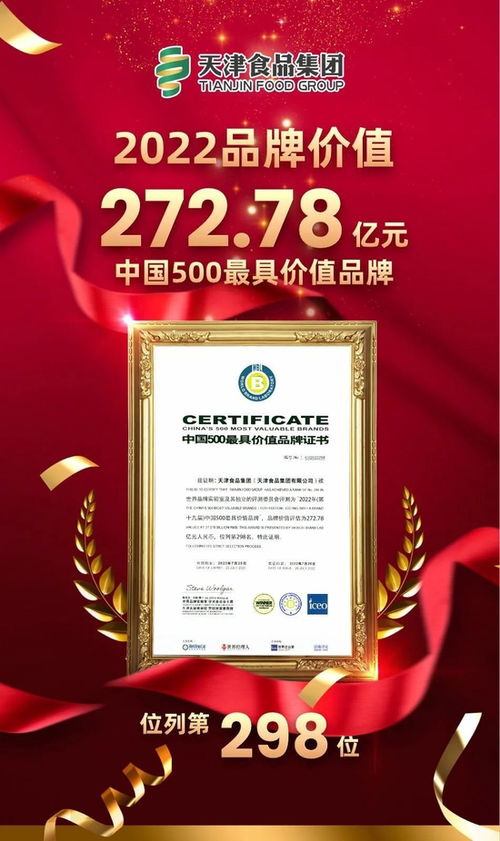 天津食品集团品牌首登 中国500最具价值品牌 榜单