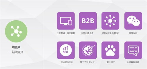 天津网站建设哪家正规市场前景如何 世纪众融