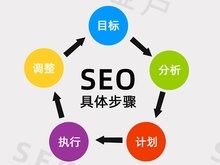 天津红桥网站建设推广