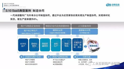 吴建会 工业互联网平台探索与实践 启明星云 汽车工业互联网平台