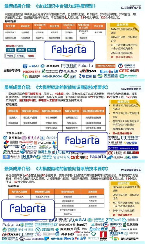 枫清科技 fabarta 受邀参加首届数据智能大会