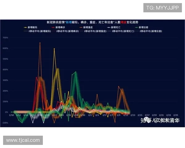 足球明星卡拍卖历史纪录查询平台与数据分析方法解析 足球明星卡拍卖历史纪录查询平台与数据分析方法解析