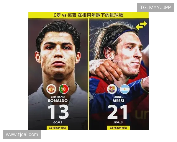 足球界两大顶级球星谁更强 究竟梅西与C罗谁是历史最佳之争 足球界两大顶级球星谁更强 究竟梅西与C罗谁是历史最佳之争