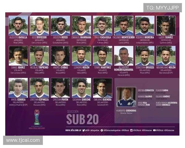 阿根廷足球队最新球员名单及世界杯征战阵容分析 阿根廷足球队最新球员名单及世界杯征战阵容分析